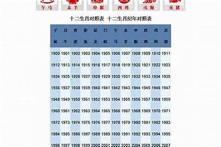 1986年7月11日7点28分出世命重几两