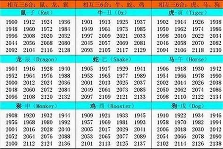 2025年属蛇的几月出生最好,25年出生属蛇人一生运势如何