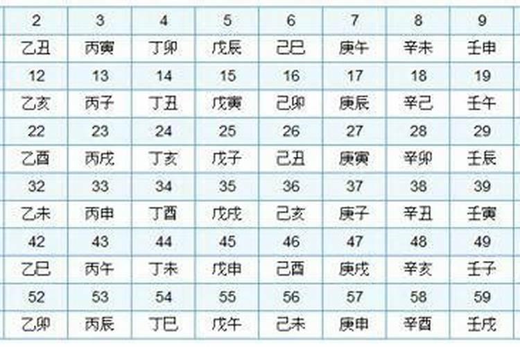 属羊人2025年全年运势详解每月