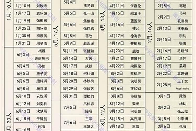 八字算命中日柱伏吟有什么说法吗？