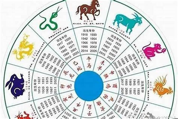 23吃糖,24扫房,后面是什么？