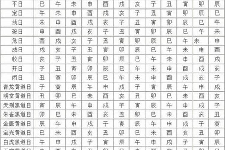 女人梦见自己被蛇咬是什么预兆？