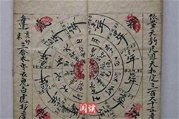 学八字应该看什么书？