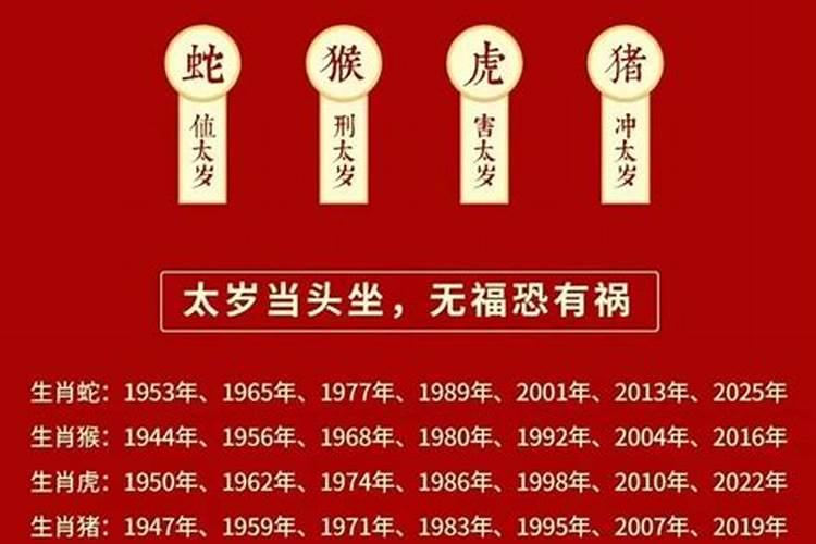 2025年属龙女人刑太岁是福是祸