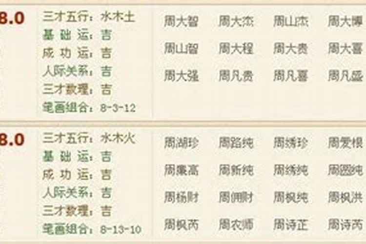 化解小人最厉害的方法
