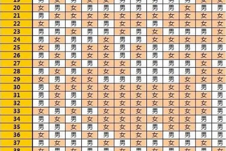 中元节当天能怀孕吗 中元节当天可以怀孕吗