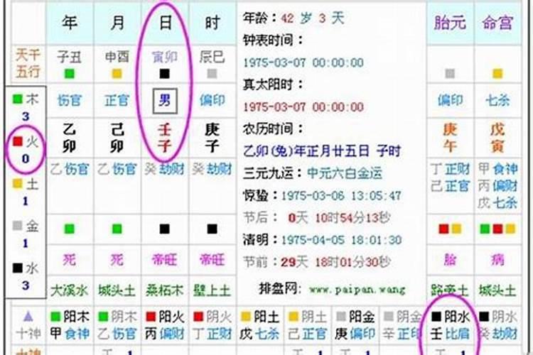 中元烧纸什么时候最好