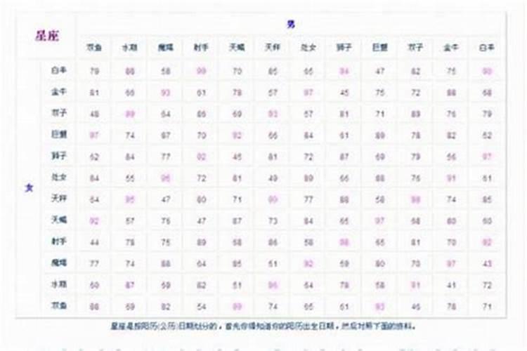 女人梦见马在天上奔跑有什么预兆