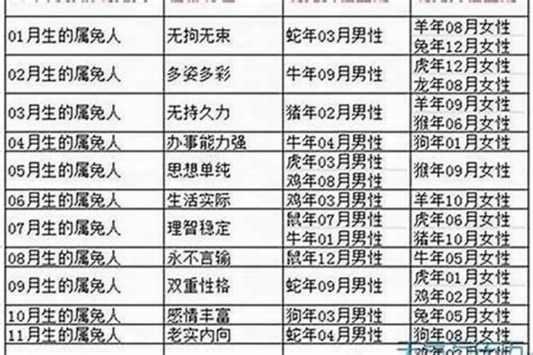 2025年生肖猪1983年运势