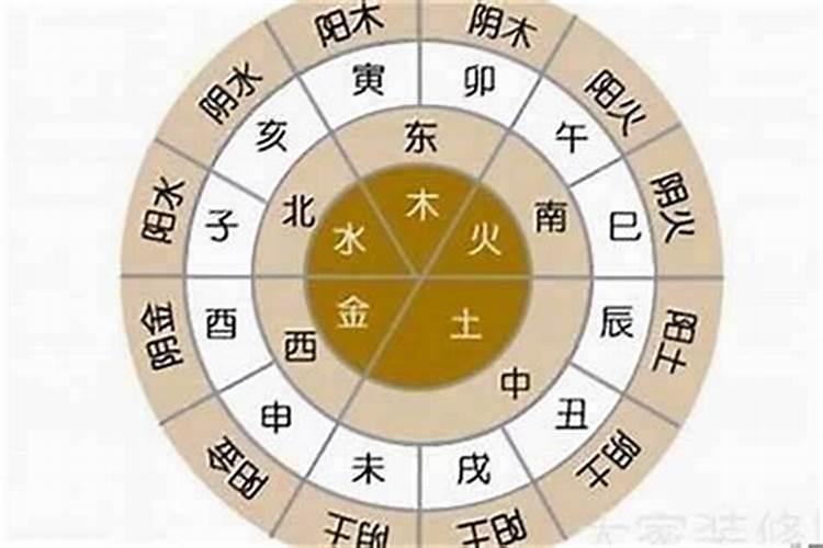 八字中十神与六亲关系,八字十神六亲详解大全