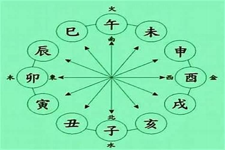 梦见下雨是什么征兆 男性