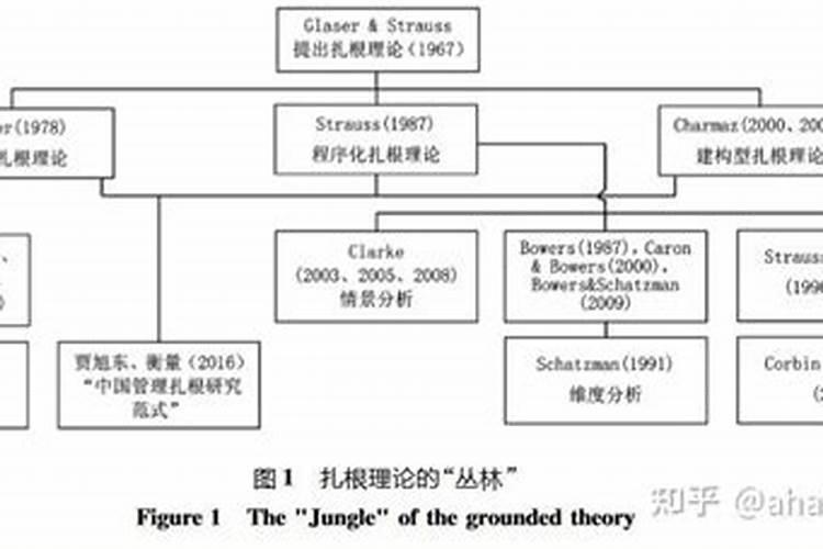 属龙腊月出生的女孩,农历76年腊月初二午时出生的女人的命运如何？百度...