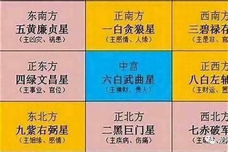 2025年岁破方位在哪里 蛇年冲太岁方位怎么化解