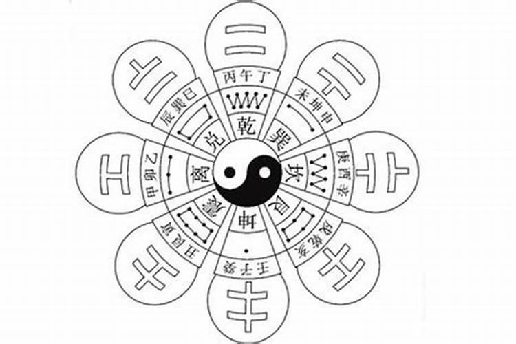 拆八字算命 拆八字
