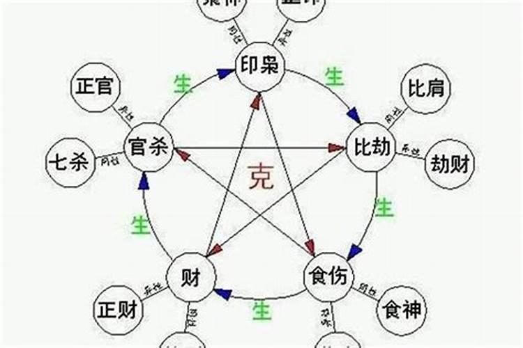 别人送两箱酒 后还钱给他算受贿吗？