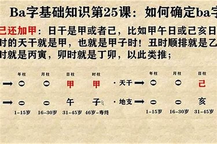 2022年春分是几月几日几点钟