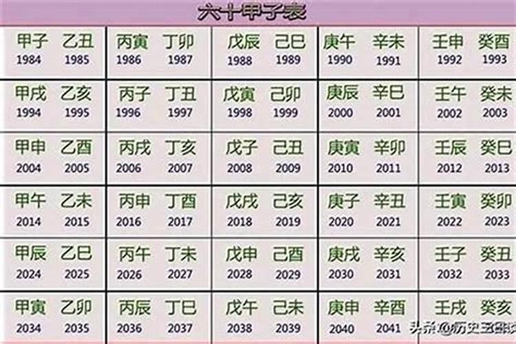 梦见老虎在追赶家人