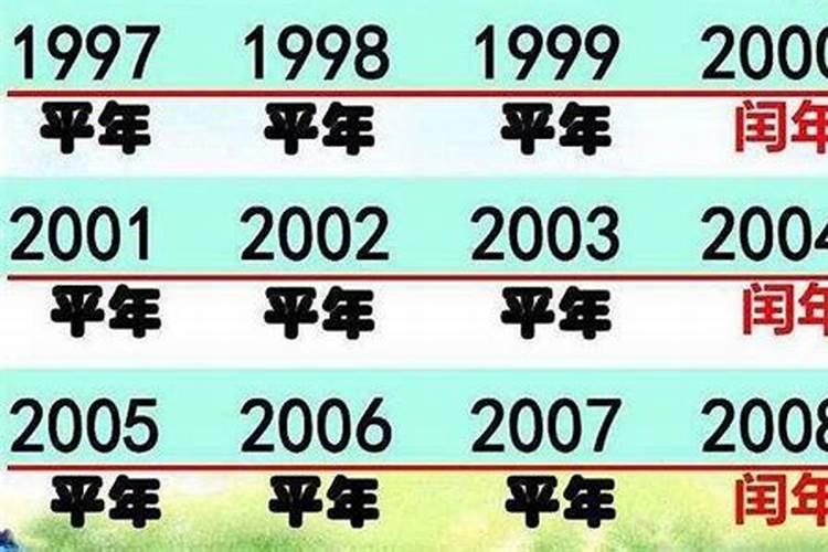 梦见猫下崽子是什么意思
