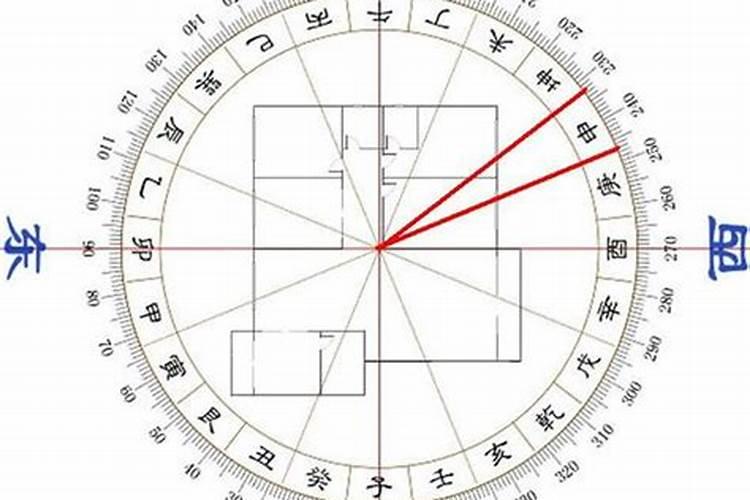 算命的说还人是什么意思