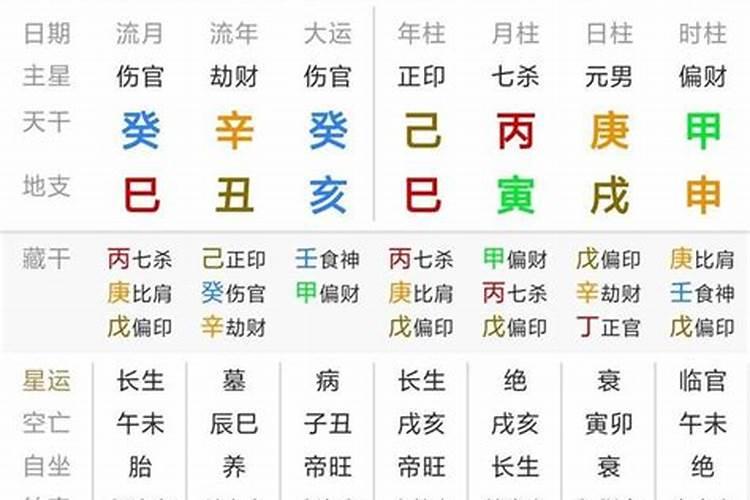 南京最灵验的寺庙排行