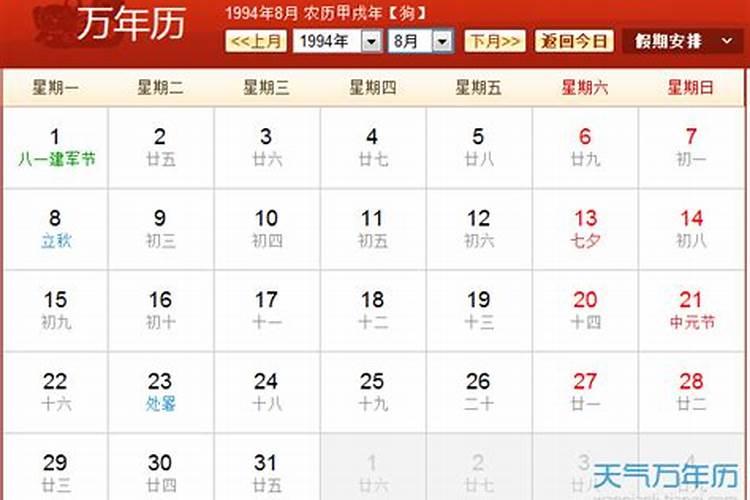 1994年阴历三月十五日出生在阳历又是什么时候？