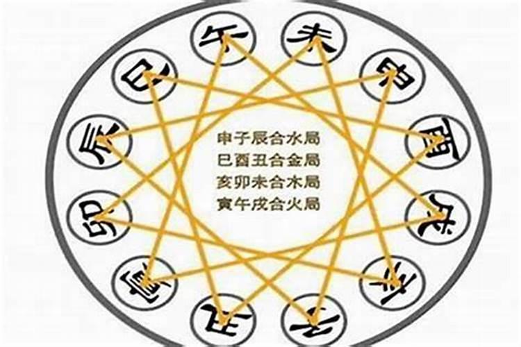 命硬或八字硬是什么意思