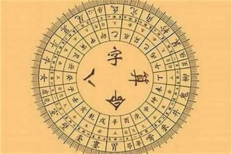 “算卦”时,大师都会问到“八字”,他们用“八字”究竟能算出哪些...