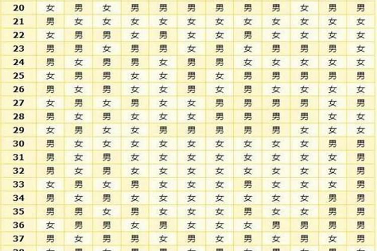 梦见儿子小时候是什么意思？
