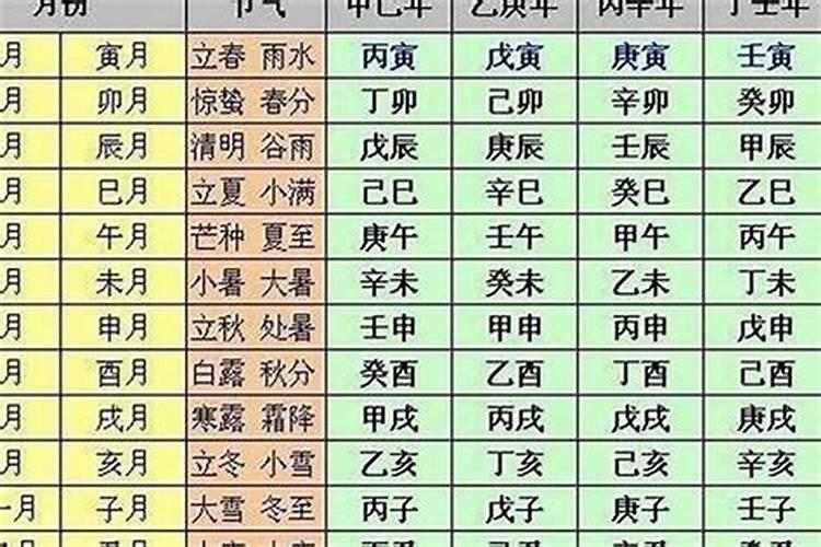 抗日战争80周年放假吗