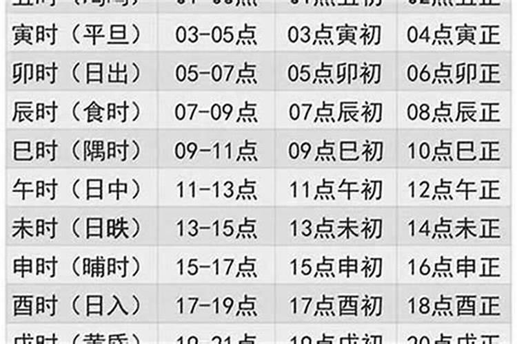 74年腊月出生的虎命运,74年虎女腊月生运程