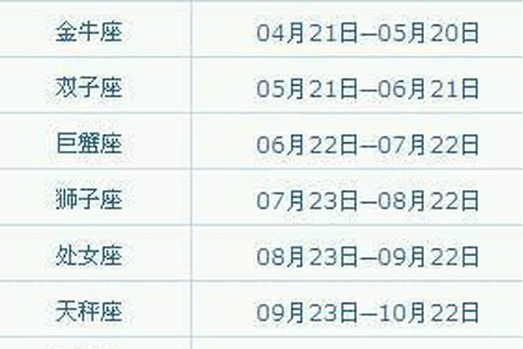 属虎的1974年农历12,15,早晨5点多男性今年运气怎么样
