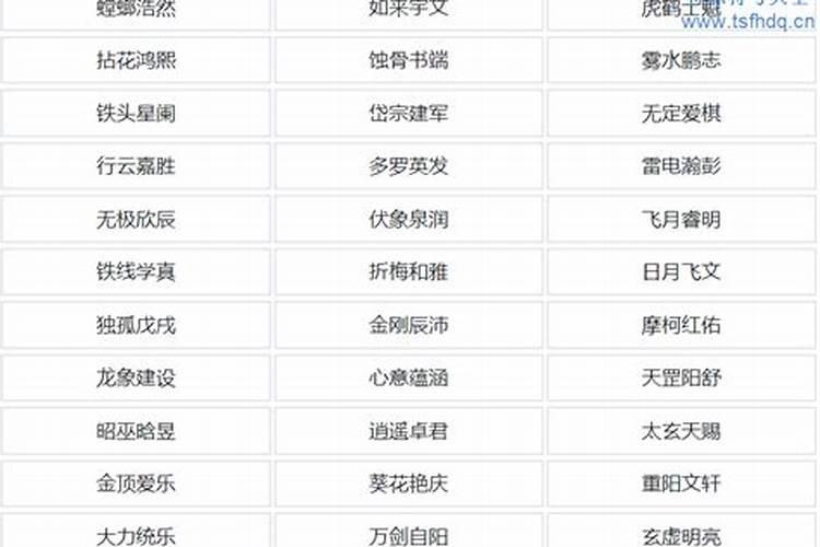 霸气高冷的女孩名字出自楚辞大气2024