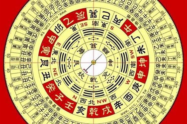 九月初九是什么节日和风俗有关