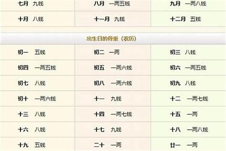梦到前夫是什么意思周公解梦