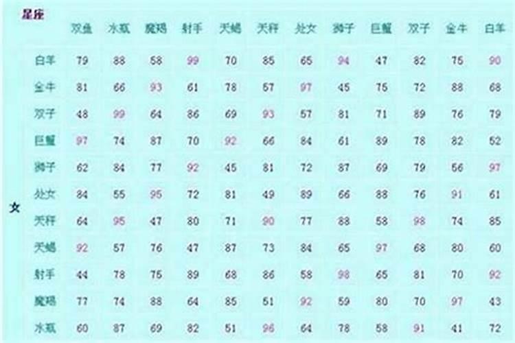 冬至扫墓的最佳时间是什么时候？