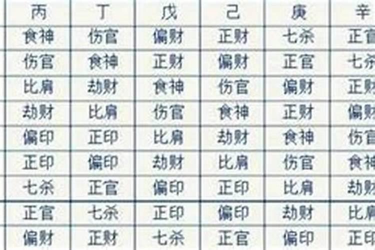 梦见和情人一起看海