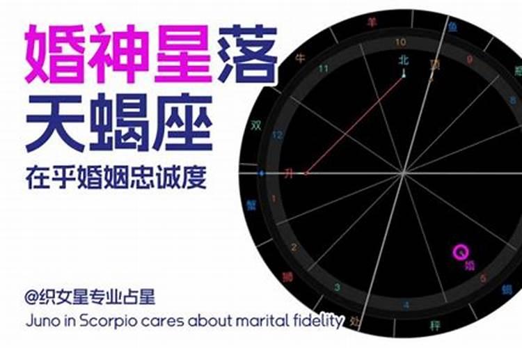 详解春分秋分夏至冬至示意图