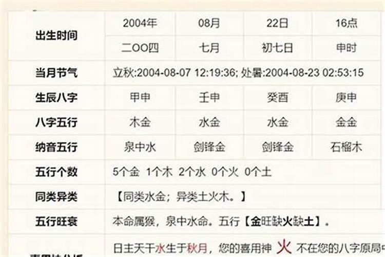 梦见回家找不清路遇到了熟人的预兆