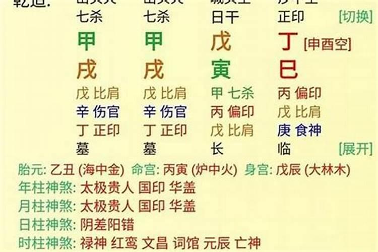 易经八卦生辰八字算命