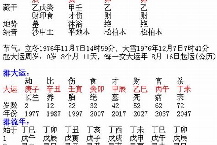 日柱合婚解读 甲子日和己未日可以婚配吗？
