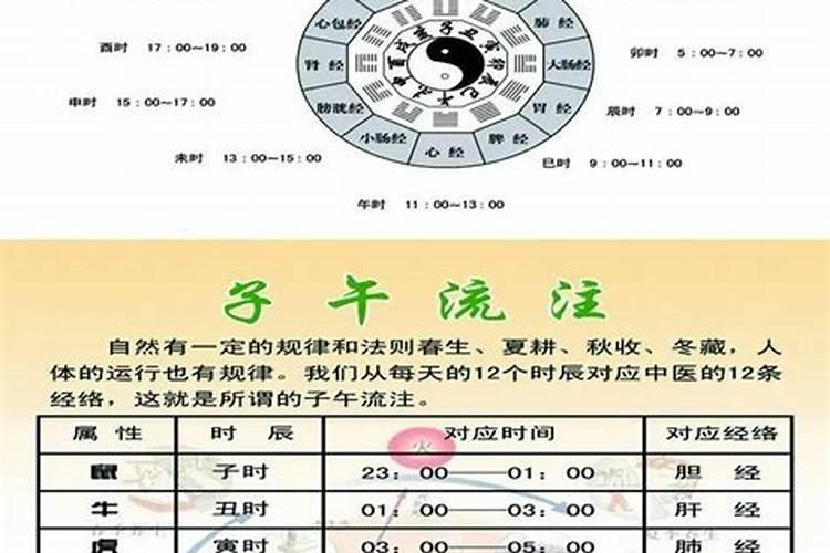 苏州冬至的习俗