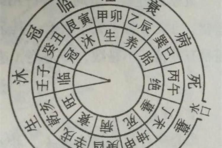 冬至的来历和风俗 简短