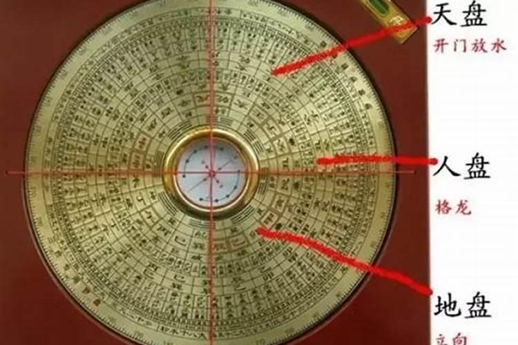 什么叫天盘地盘人盘