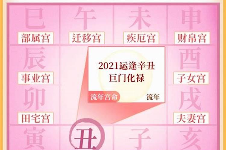 上半年霉运下半年走运好不好倒霉过后会迎来好运吗？