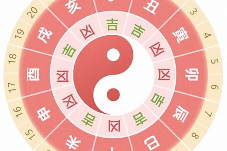 2025年5月初六出生的宝宝命运如何