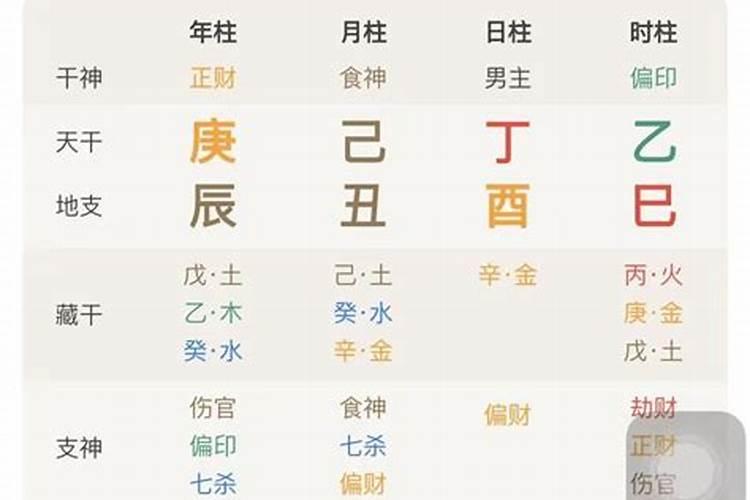 你的家乡有哪些特别的风俗习惯请你介绍一种风俗或写一写你参加的一次...