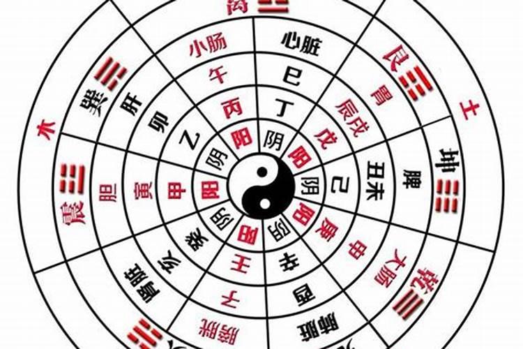 梦到老人生病了意味着什么