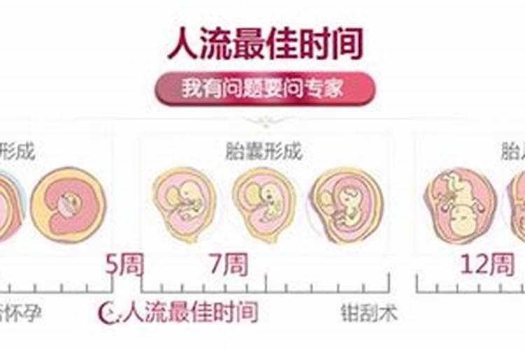 亳州17层楼冬至日楼间距45米挡光几层