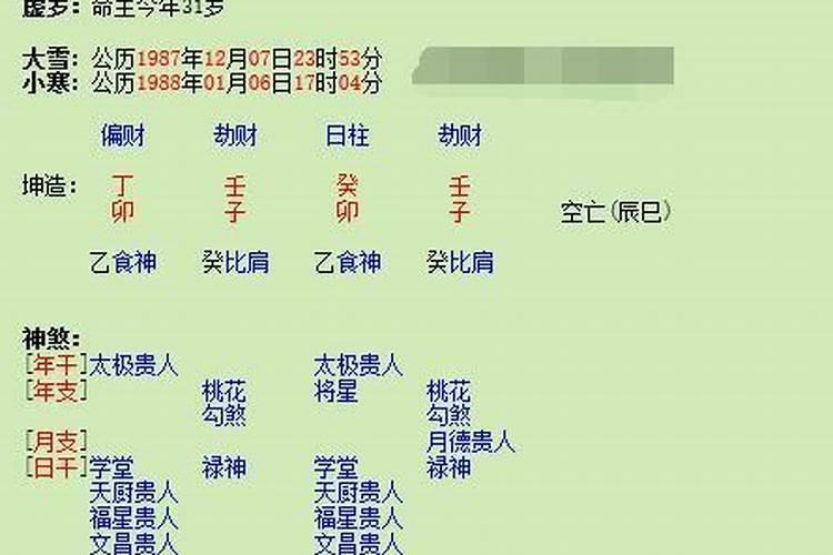 两个人八字合不合主要看什么,怎么看两个人八字合不合
