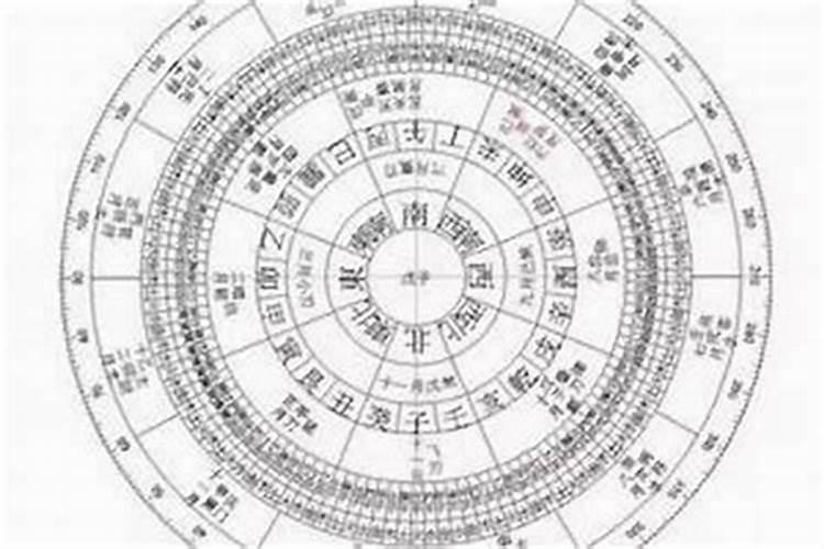 在家如何送太岁符,请太岁和送太岁步骤